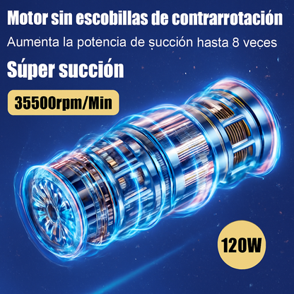 Aspiradora portátil inalámbrica para coche, 95000 PA, potente succión, soplador de mano para coche y hogar.