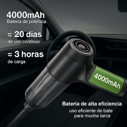 Aspiradora portátil inalámbrica para coche, 95000 PA, potente succión, soplador de mano para coche y hogar.
